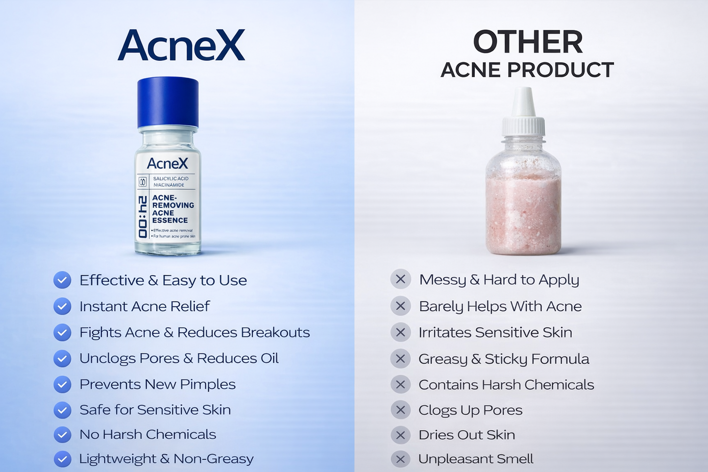 AcneX Natural Acne Removel