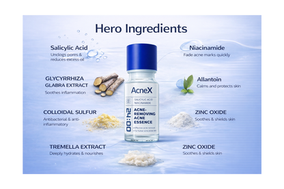 AcneX Natural Acne Removel
